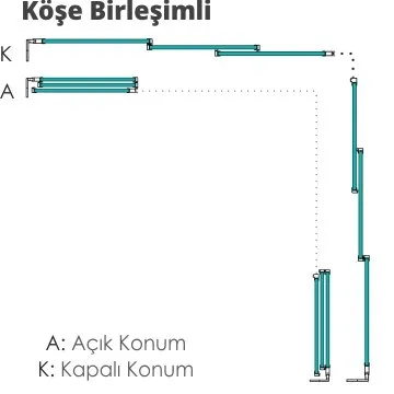 SlideMaster teknik çizim